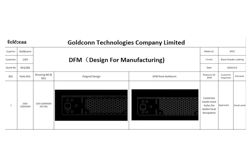 Metal-Solution