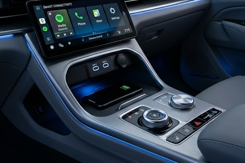 EV Chargers & Smart Transit